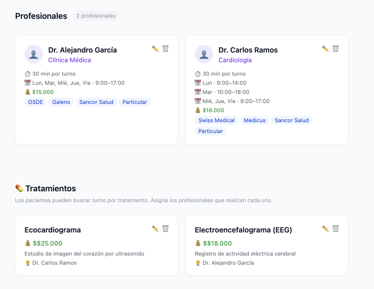 Gestión del equipo de profesionales y tratamientos