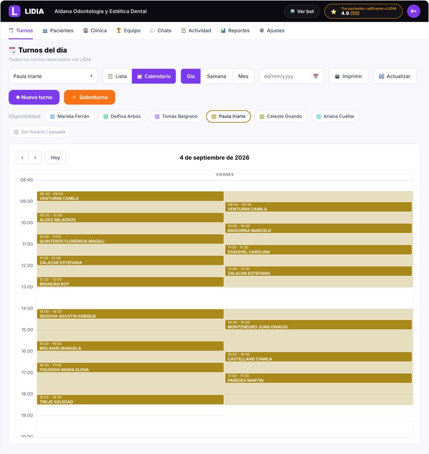Calendario con vista del día, por profesional individual